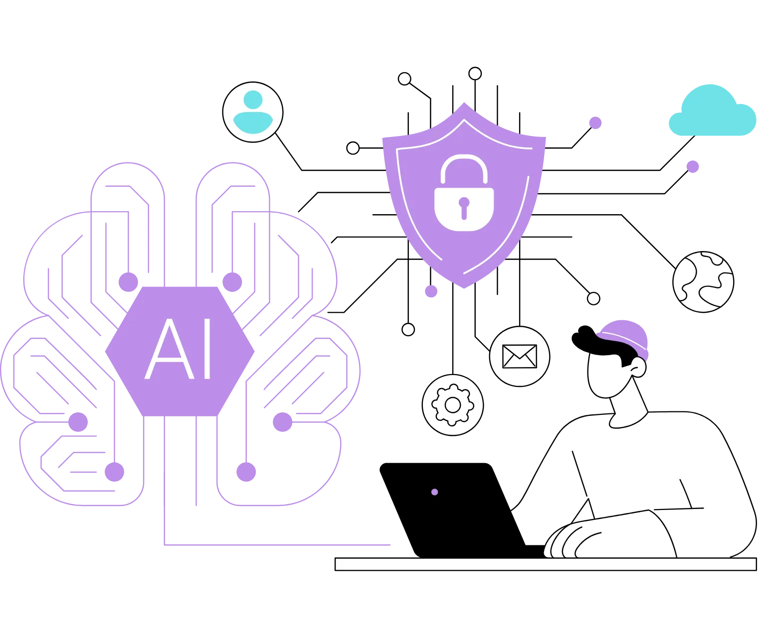 Future of AI Development